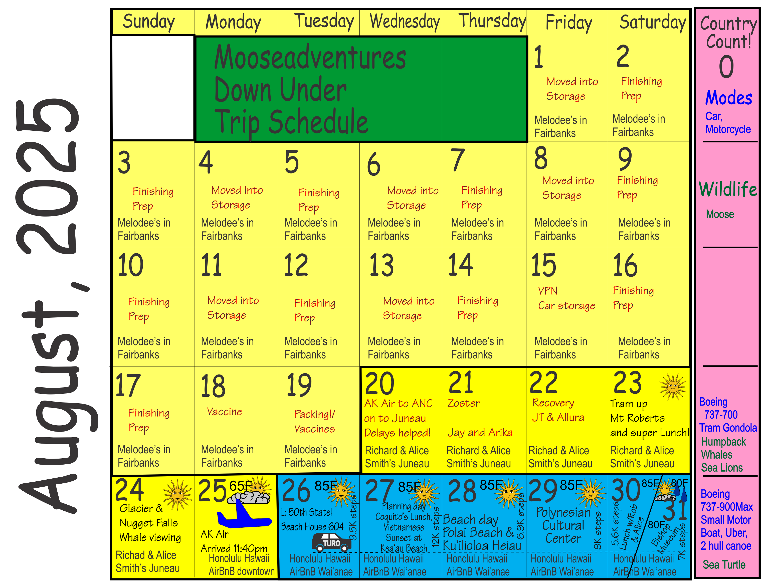 August