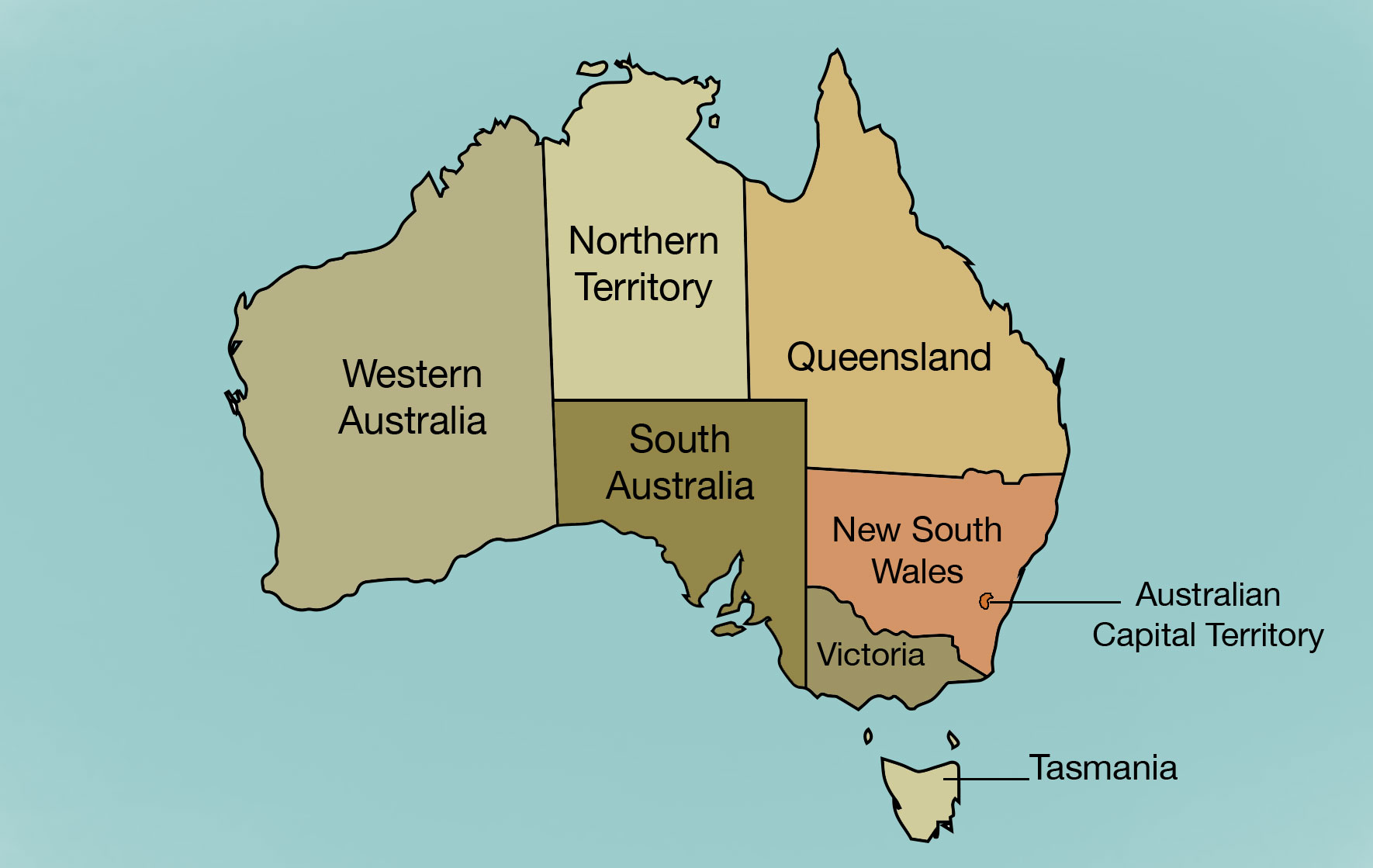 Australia States